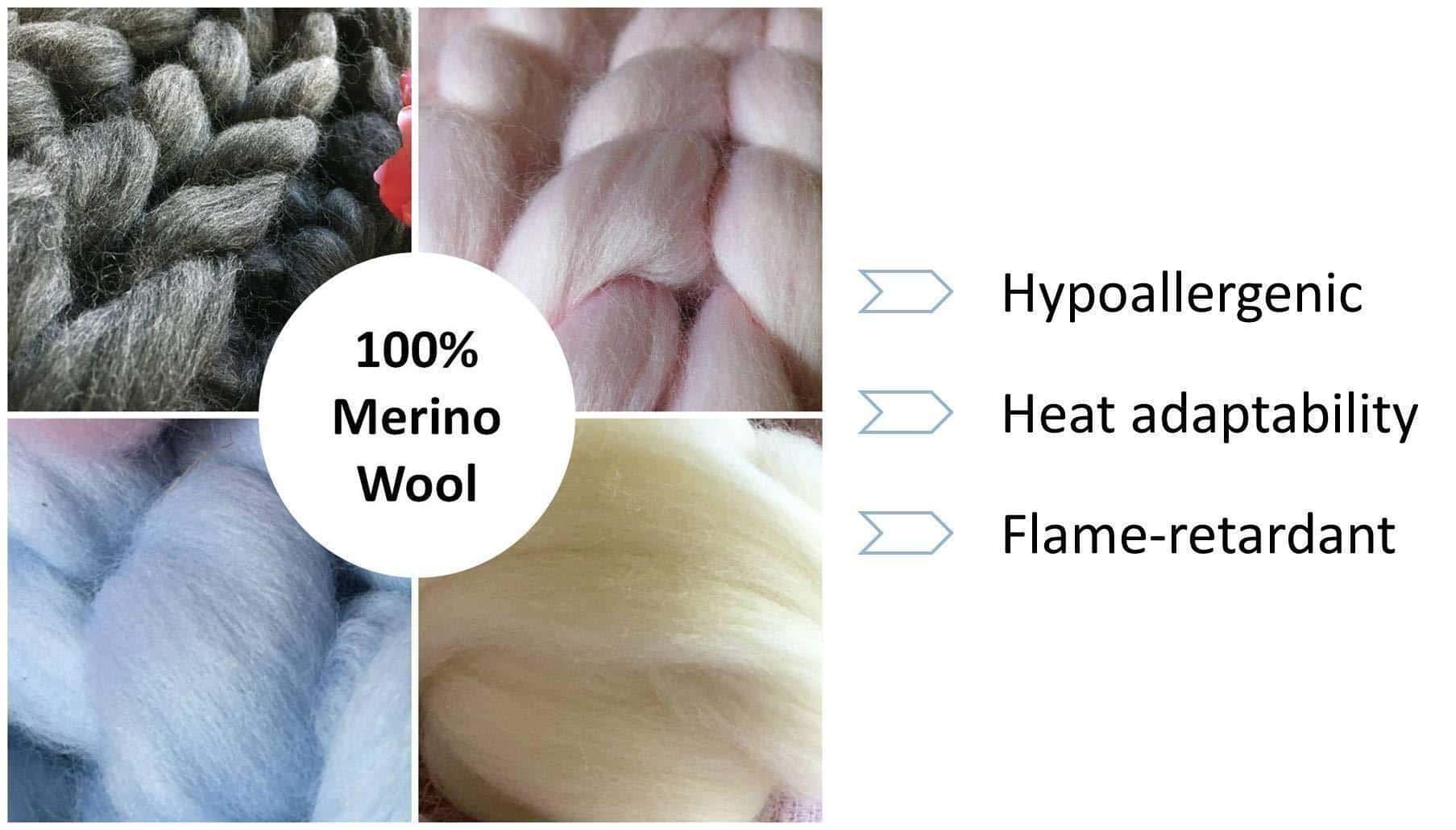 Merino Wool, Super Chunky Yarn - color from LEMON - FuzzyRoom